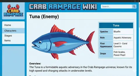 Video Game Wiki Style Image Generation