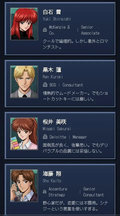 Character Generation in Tokimeki Memorial Style