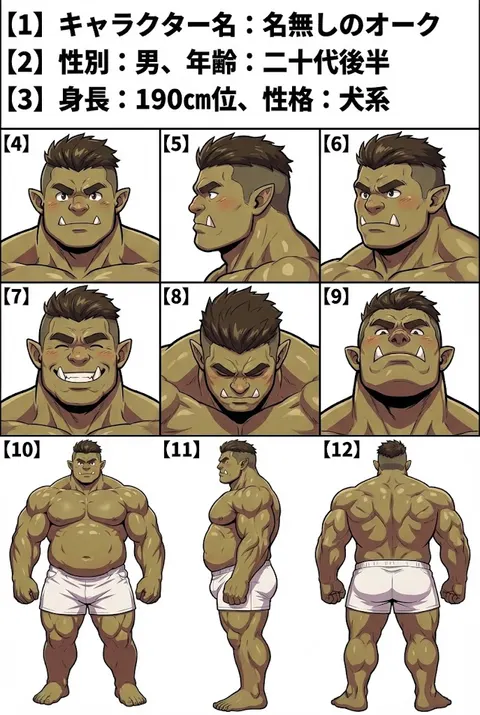 Character Sheet Prompt for Nano Banana