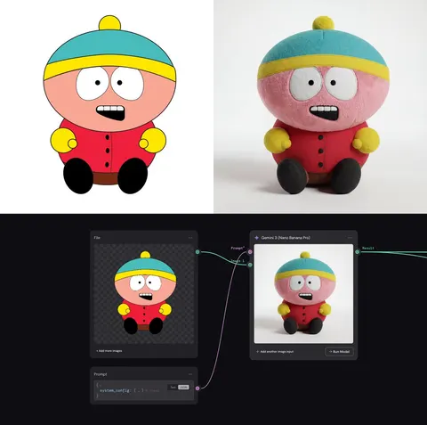 2D 矢量转 3D 毛绒玩具生成