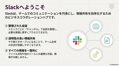 一键生成精美演示文稿文档