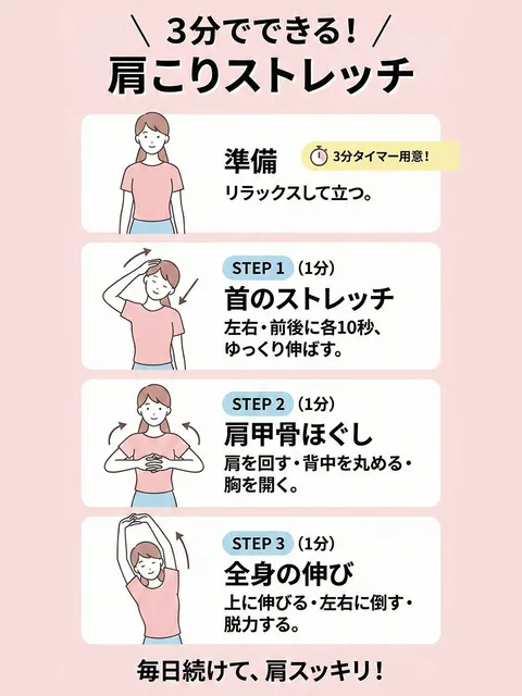 Shoulder-stretch infographic for neck and shoulder stiffness