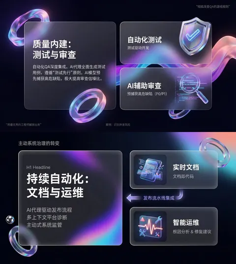 玻璃拟态 SaaS 风格 PPT 设计