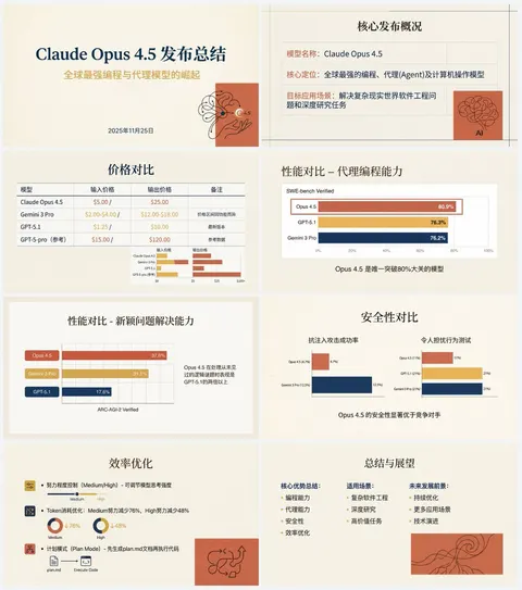 温暖学术风 PPT 工作流提示