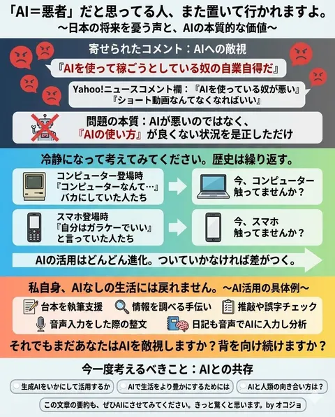 Diagram Generation from Text