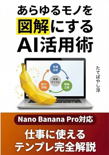 AI 绘图指南:两秒传达信息的图表