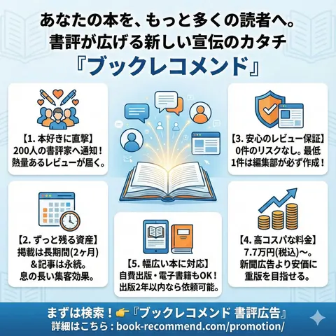 AI 生成的网页摘要与推广文案