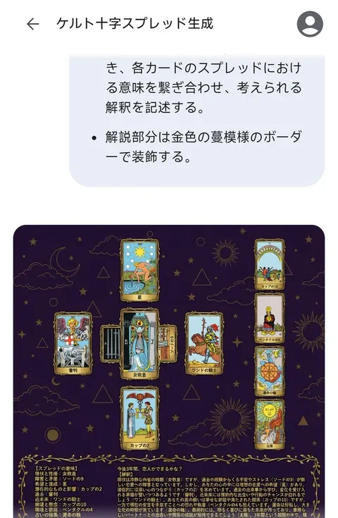 生成凯尔特十字塔罗牌解读图