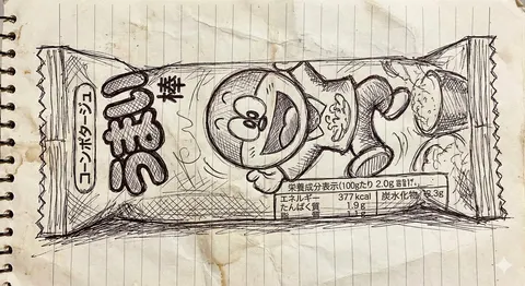 圆珠笔风格零食对比图